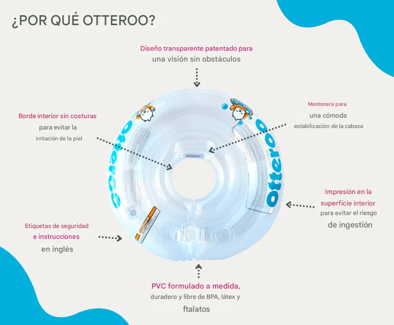 El mejor amigo del baño y la piscina de tu bebé
